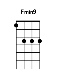 draw 3 - F minor9 Chord